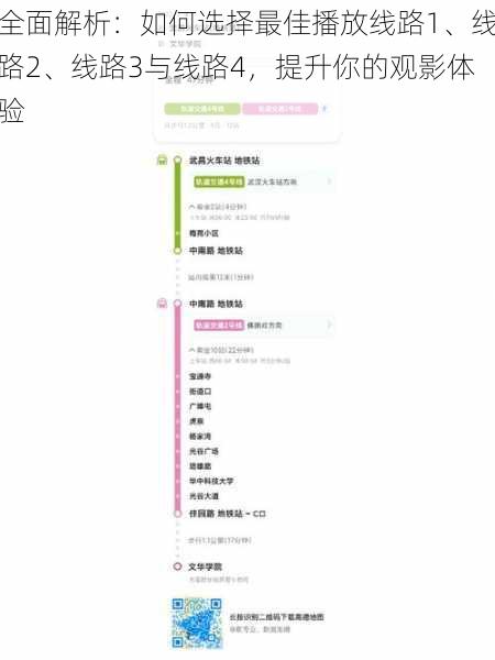 全面解析:如何选择最佳播放线路1、线路2、线路3与线路4,提升你的观影体验