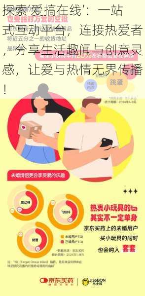 探索‘爱搞在线’:一站式互动平台,连接热爱者,分享生活趣闻与创意灵感,让爱与热情无界传播!