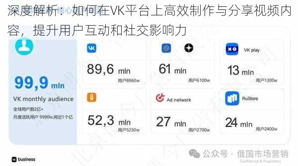 深度解析：如何在VK平台上高效制作与分享视频内容，提升用户互动和社交影响力