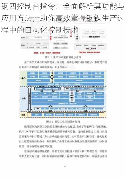 钢四控制台指令:全面解析其功能与应用方法,助你高效掌握钢铁生产过程中的自动化控制技术
