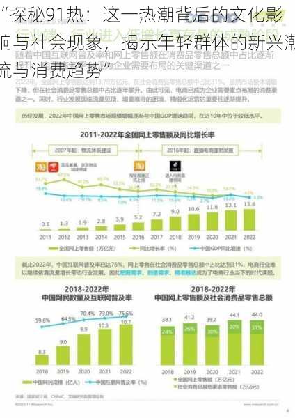 “探秘91热：这一热潮背后的文化影响与社会现象，揭示年轻群体的新兴潮流与消费趋势”