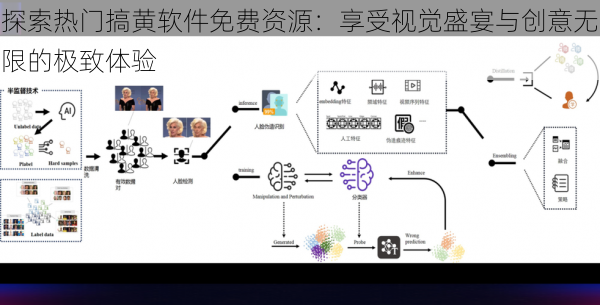 探索热门搞黄软件免费资源:享受视觉盛宴与创意无限的极致体验