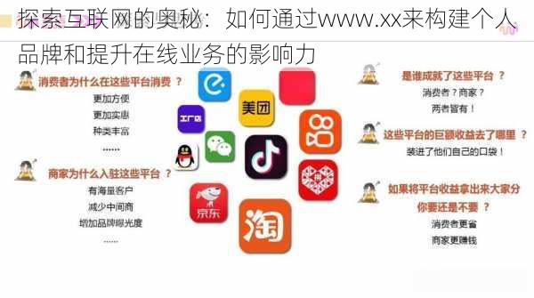 探索互联网的奥秘：如何通过www.xx来构建个人品牌和提升在线业务的影响力