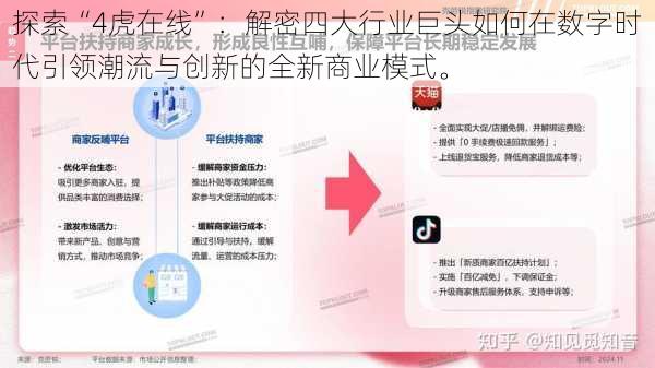 探索“4虎在线”:解密四大行业巨头如何在数字时代引领潮流与创新的全新商业模式。