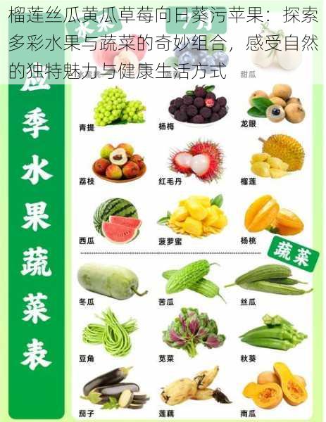 榴莲丝瓜黄瓜草莓向日葵污苹果:探索多彩水果与蔬菜的奇妙组合,感受自然的独特魅力与健康生活方式