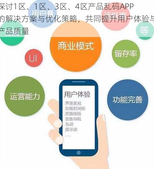 探讨1区、1区、3区、4区产品乱码APP的解决方案与优化策略,共同提升用户体验与产品质量