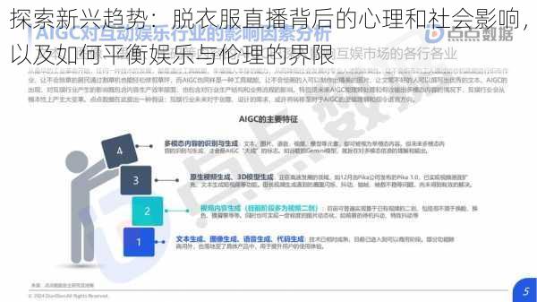 探索新兴趋势:脱衣服直播背后的心理和社会影响,以及如何平衡娱乐与伦理的界限
