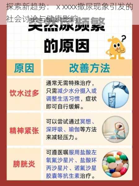 探索新趋势:ⅹxxxx撒尿现象引发的社会讨论与健康影响