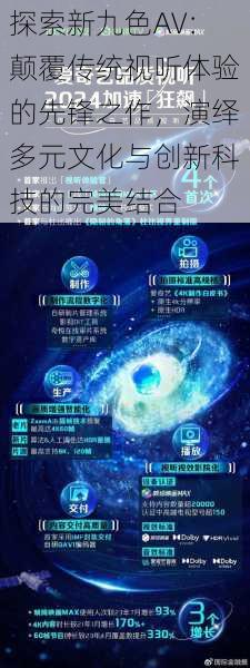 探索新九色AV:颠覆传统视听体验的先锋之作,演绎多元文化与创新科技的完美结合