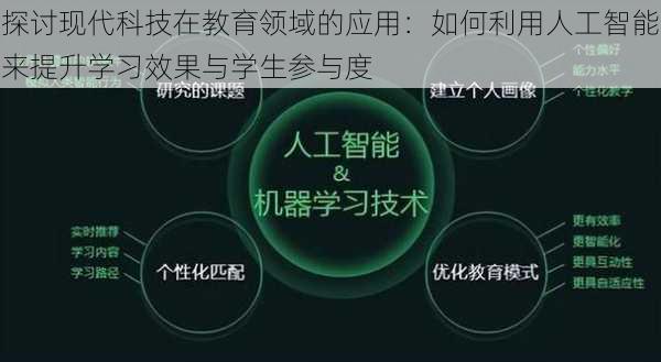探讨现代科技在教育领域的应用:如何利用人工智能来提升学习效果与学生参与度