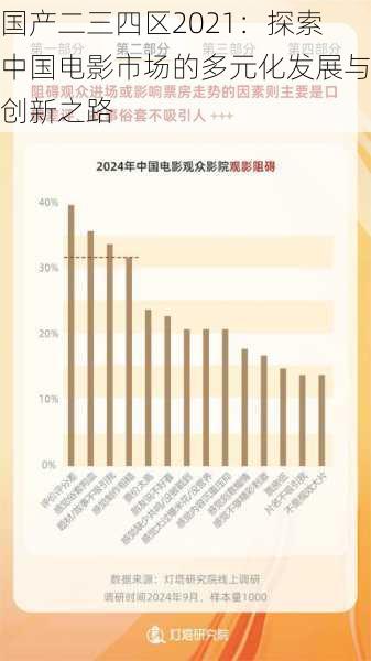 国产二三四区2021:探索中国电影市场的多元化发展与创新之路