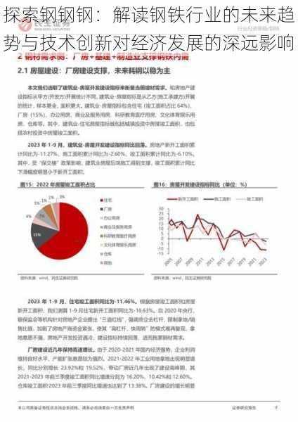 探索钢钢钢:解读钢铁行业的未来趋势与技术创新对经济发展的深远影响
