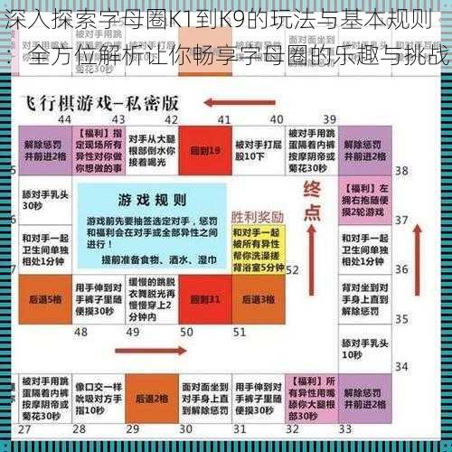 深入探索字母圈K1到K9的玩法与基本规则:全方位解析让你畅享字母圈的乐趣与挑战