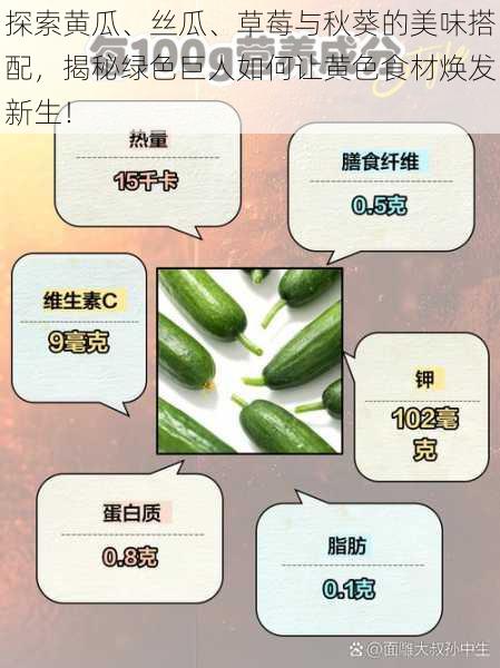 探索黄瓜、丝瓜、草莓与秋葵的美味搭配，揭秘绿色巨人如何让黄色食材焕发新生！