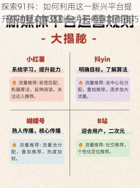 探索91抖:如何利用这一新兴平台提升你的社交媒体影响力和内容创作技巧