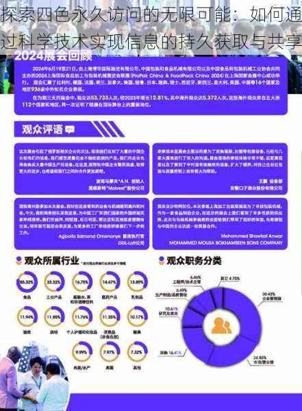 探索四色永久访问的无限可能:如何通过科学技术实现信息的持久获取与共享