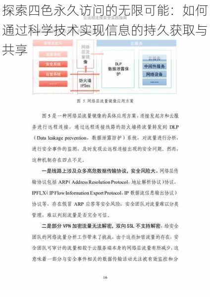 探索四色永久访问的无限可能:如何通过科学技术实现信息的持久获取与共享