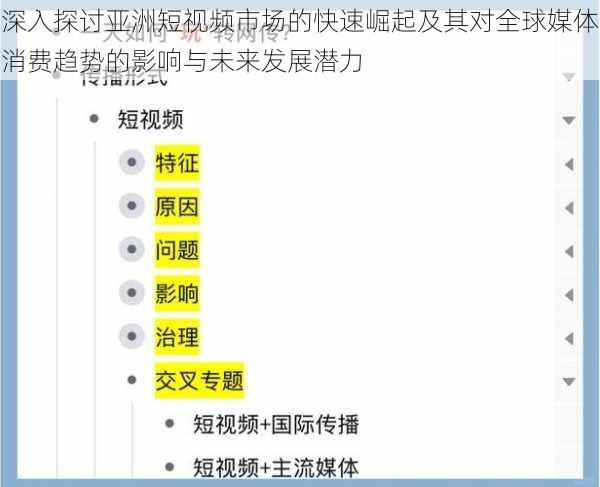 深入探讨亚洲短视频市场的快速崛起及其对全球媒体消费趋势的影响与未来发展潜力
