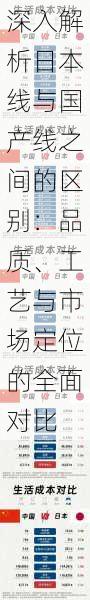深入解析日本线与国产线之间的区别:品质、工艺与市场定位的全面对比