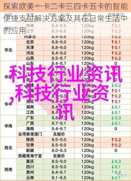 探索欧美一卡二卡三四卡五卡的智能便捷支付解决方案及其在日常生活中的应用