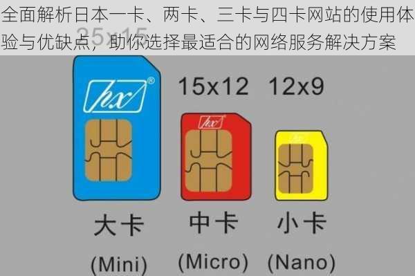 全面解析日本一卡、两卡、三卡与四卡网站的使用体验与优缺点，助你选择最适合的网络服务解决方案