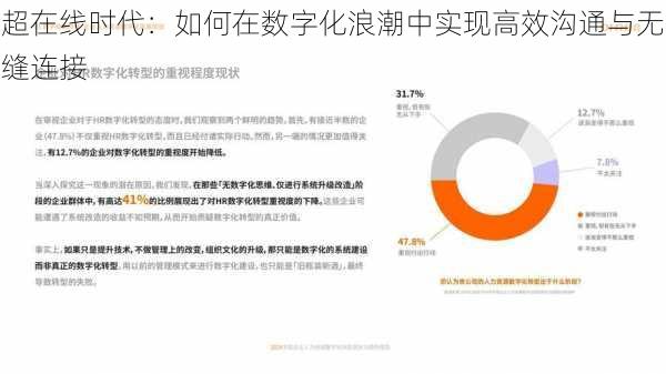 超在线时代：如何在数字化浪潮中实现高效沟通与无缝连接