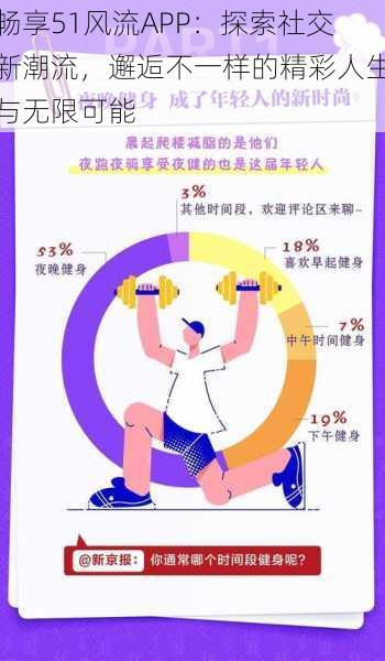 畅享51风流APP:探索社交新潮流,邂逅不一样的精彩人生与无限可能