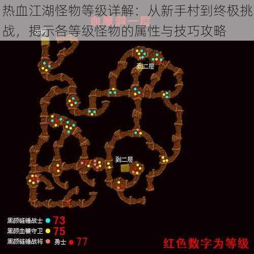 热血江湖怪物等级详解:从新手村到终极挑战,揭示各等级怪物的属性与技巧攻略