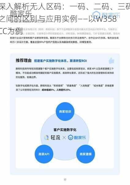 深入解析无人区码:一码、二码、三码之间的区别与应用实例——以W358CC为例
