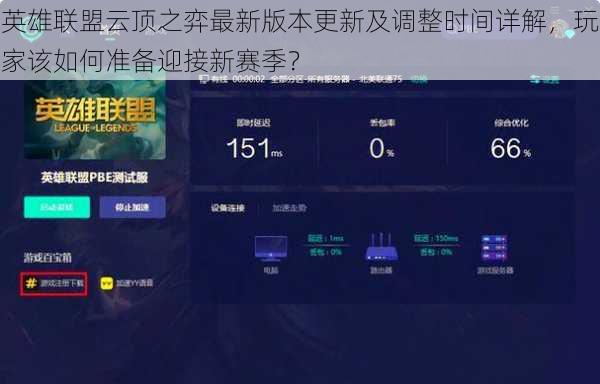 英雄联盟云顶之弈最新版本更新及调整时间详解,玩家该如何准备迎接新赛季?