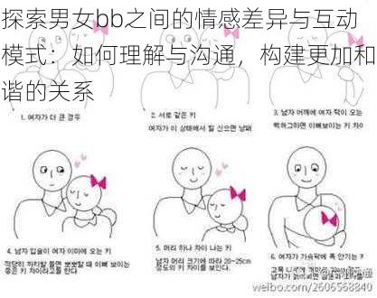 探索男女bb之间的情感差异与互动模式:如何理解与沟通,构建更加和谐的关系