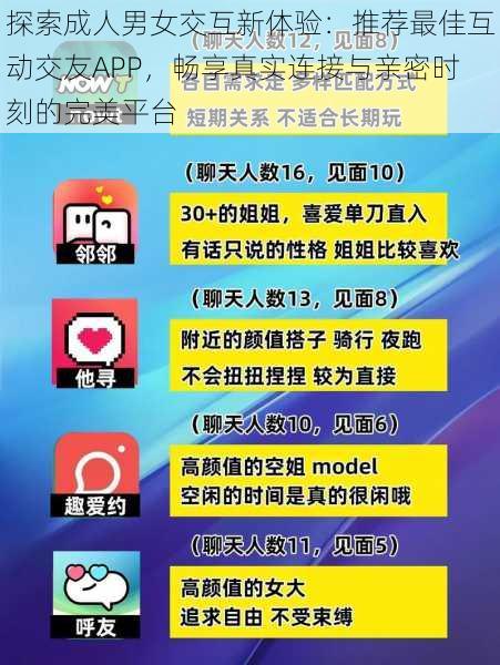 探索成人男女交互新体验：推荐最佳互动交友APP，畅享真实连接与亲密时刻的完美平台