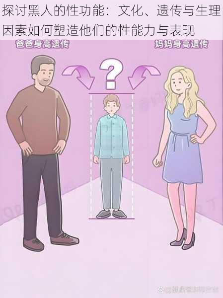探讨黑人的性功能：文化、遗传与生理因素如何塑造他们的性能力与表现