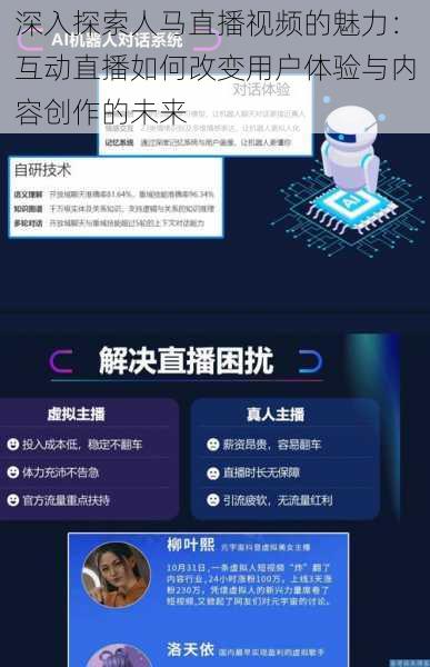 深入探索人马直播视频的魅力:互动直播如何改变用户体验与内容创作的未来