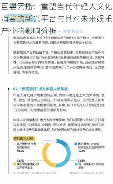 巨婴云播:重塑当代年轻人文化消费的新兴平台与其对未来娱乐产业的影响分析