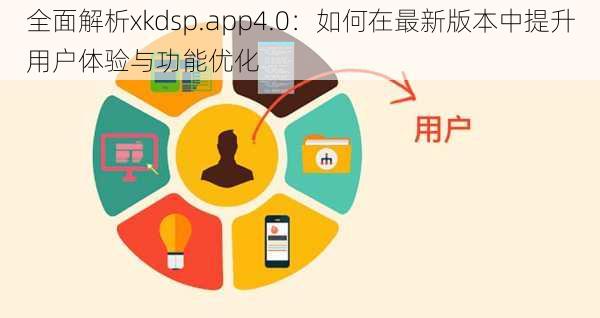 全面解析xkdsp.app4.0:如何在最新版本中提升用户体验与功能优化
