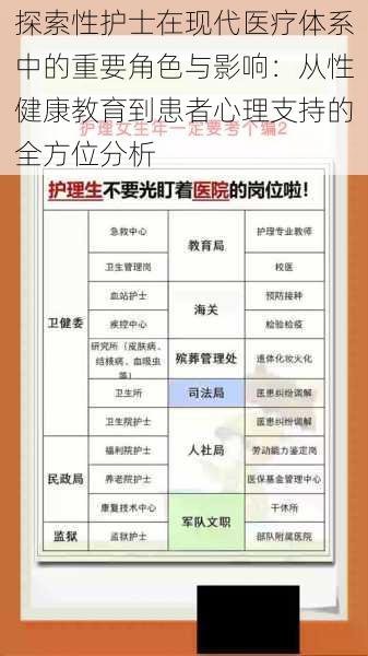 探索性护士在现代医疗体系中的重要角色与影响:从性健康教育到患者心理支持的全方位分析