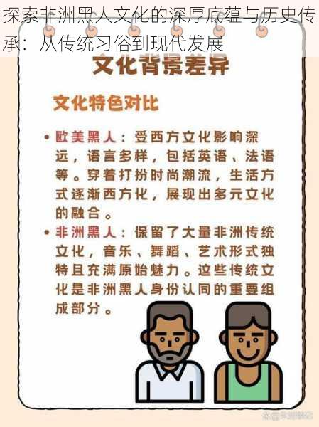 探索非洲黑人文化的深厚底蕴与历史传承:从传统习俗到现代发展