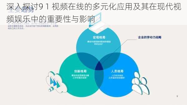 深入探讨9 1 视频在线的多元化应用及其在现代视频娱乐中的重要性与影响