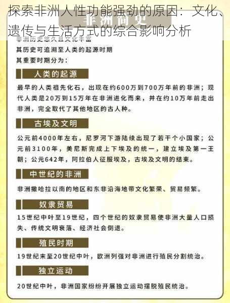 探索非洲人性功能强劲的原因：文化、遗传与生活方式的综合影响分析