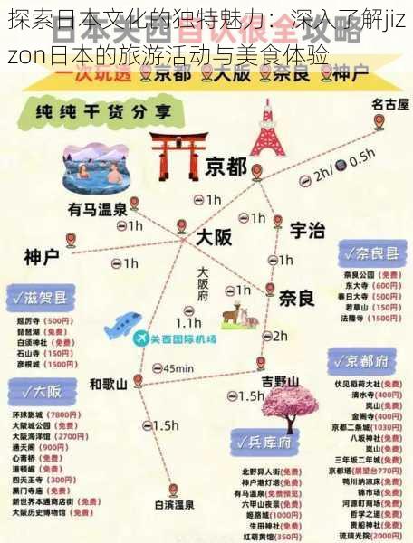 探索日本文化的独特魅力:深入了解jizzon日本的旅游活动与美食体验