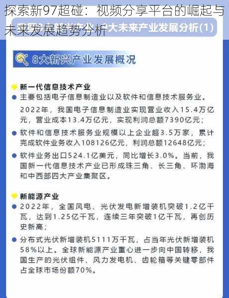 探索新97超碰:视频分享平台的崛起与未来发展趋势分析