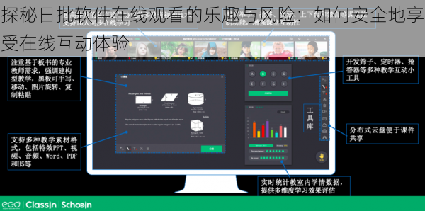 探秘日批软件在线观看的乐趣与风险:如何安全地享受在线互动体验