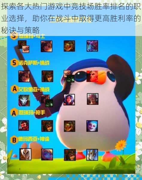 探索各大热门游戏中竞技场胜率排名的职业选择,助你在战斗中取得更高胜利率的秘诀与策略