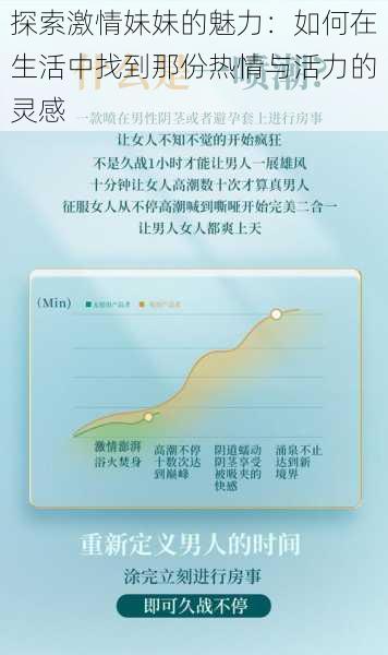 探索激情妹妹的魅力:如何在生活中找到那份热情与活力的灵感