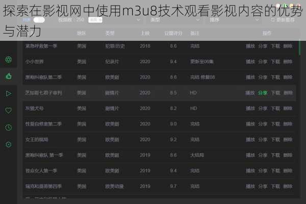 探索在影视网中使用m3u8技术观看影视内容的优势与潜力