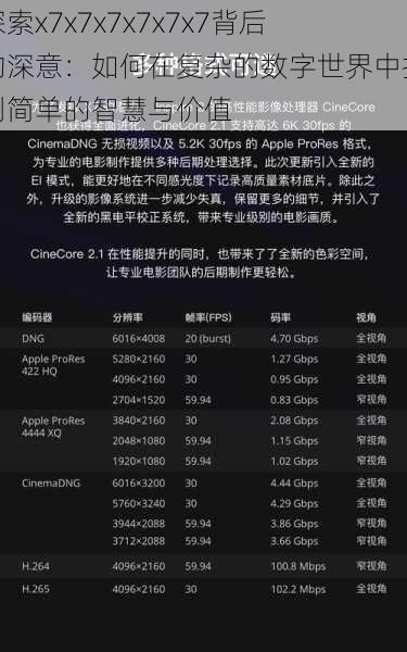 探索x7x7x7x7x7x7背后的深意:如何在复杂的数字世界中找到简单的智慧与价值