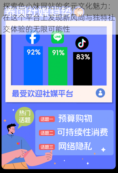 探索色小妹网站的多元文化魅力:在这个平台上发现新风尚与独特社交体验的无限可能性