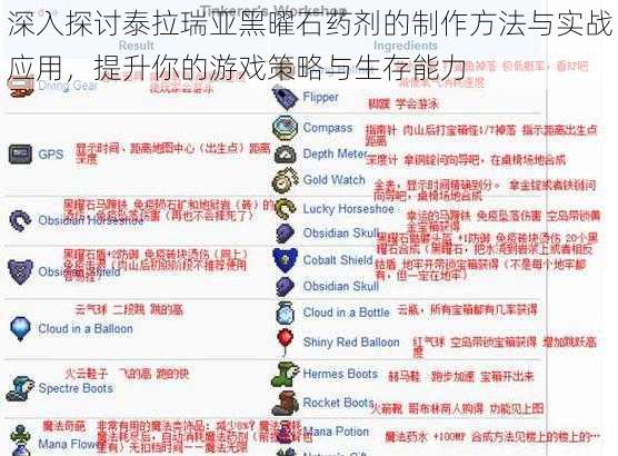 深入探讨泰拉瑞亚黑曜石药剂的制作方法与实战应用,提升你的游戏策略与生存能力