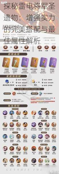 探秘雷电将军圣遗物:增强实力的完美搭配与最佳属性解析